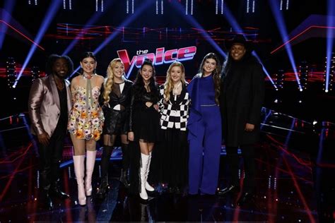 the voice finalists 2023 top 5